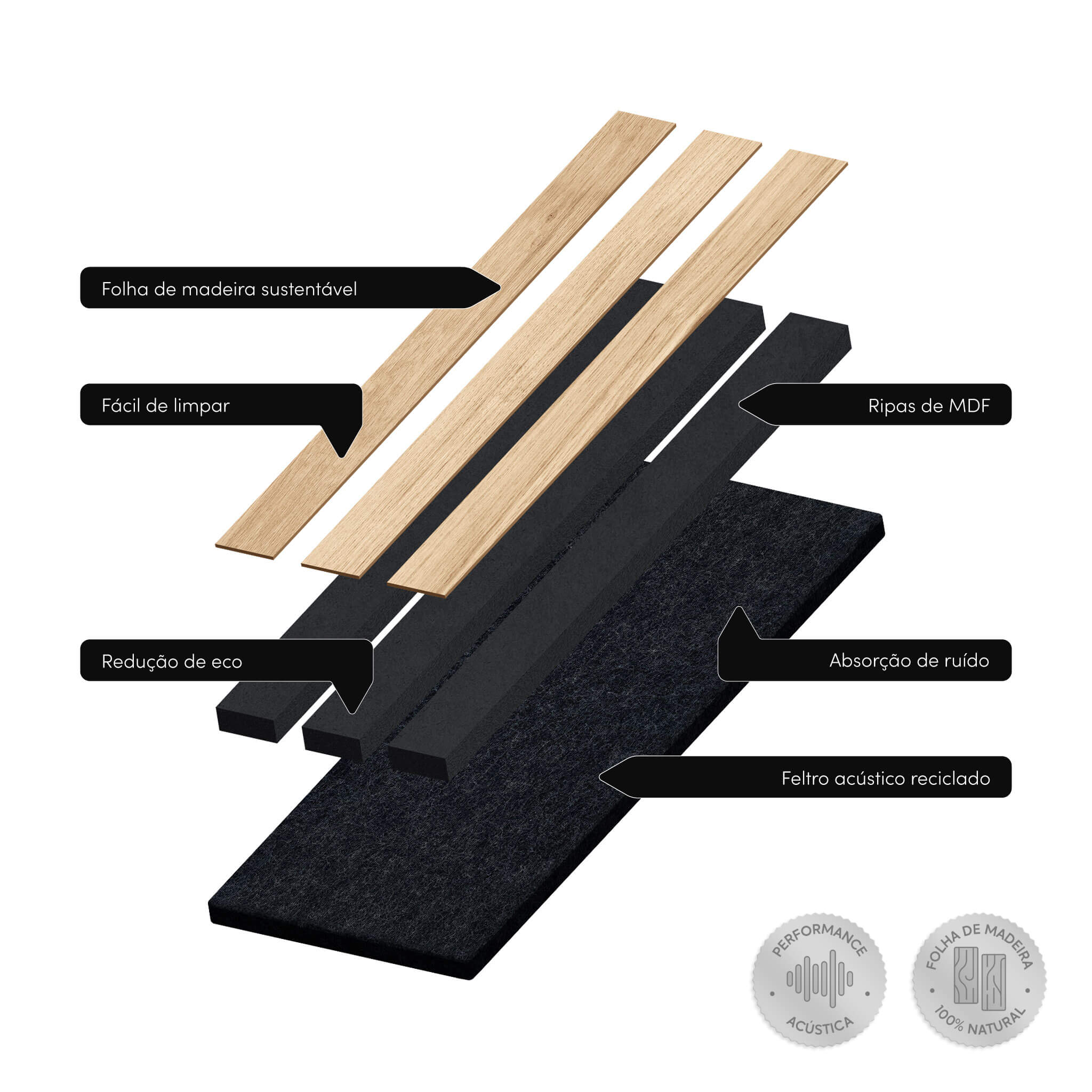 Akustikpaneele Walleu 240 x 60 cm | Natürliche Eiche - Schwarzer Filz