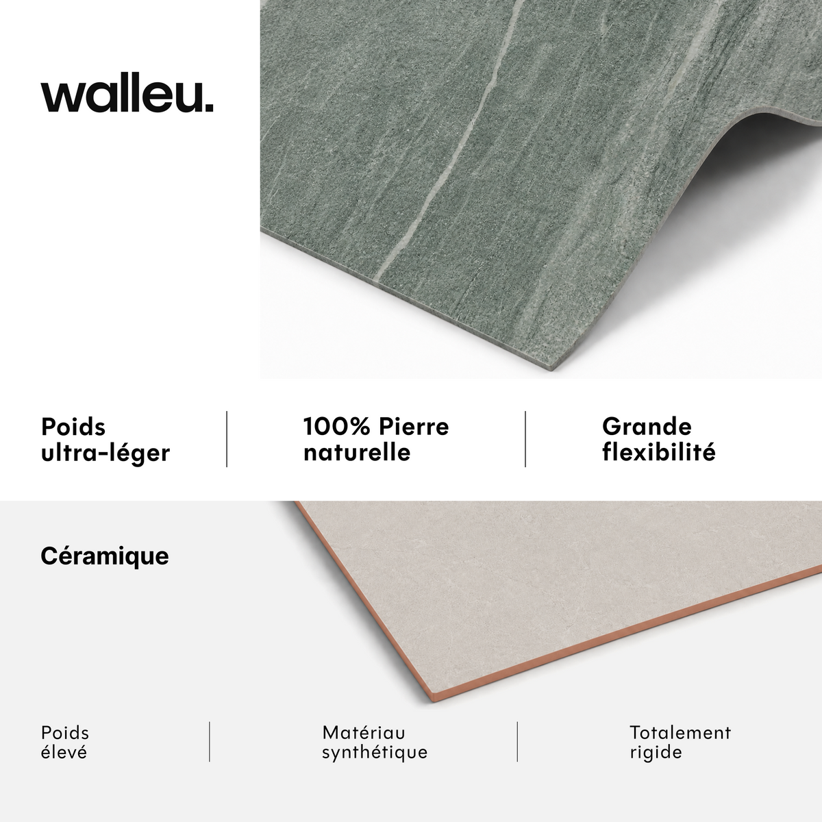 Comparatif : feuille Walleu ultralégère, 100 % pierre naturelle et flexible vs céramique lourde, synthétique et rigide #lang:fr