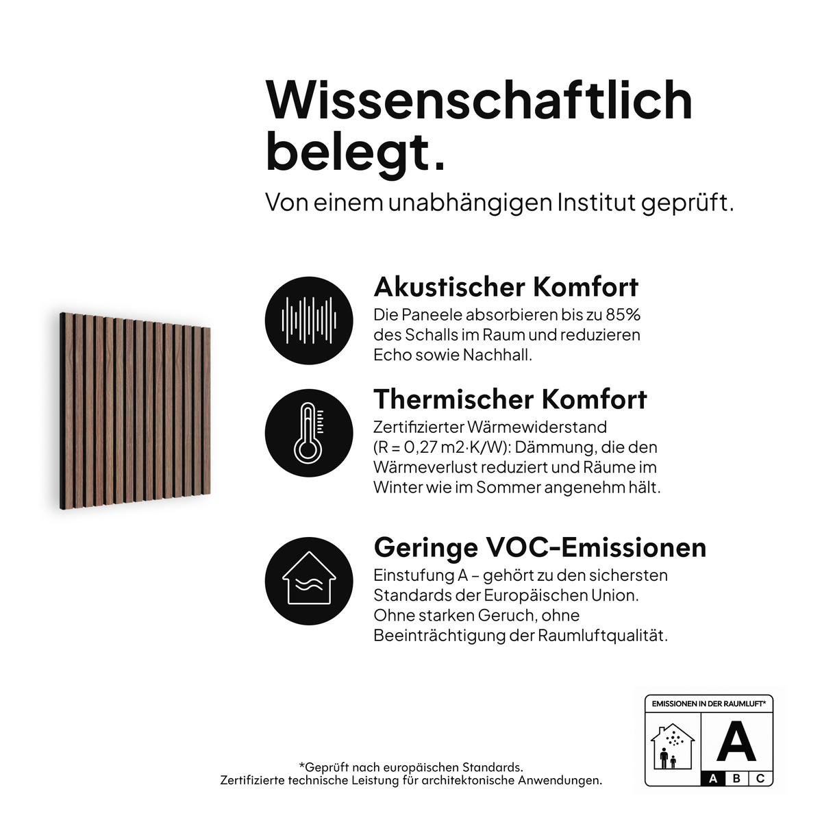 Akustikpaneel Nussbaum — wissenschaftlich belegt: akustischer Komfort, thermischer Komfort und geringe VOC-Emissionen #lang:de