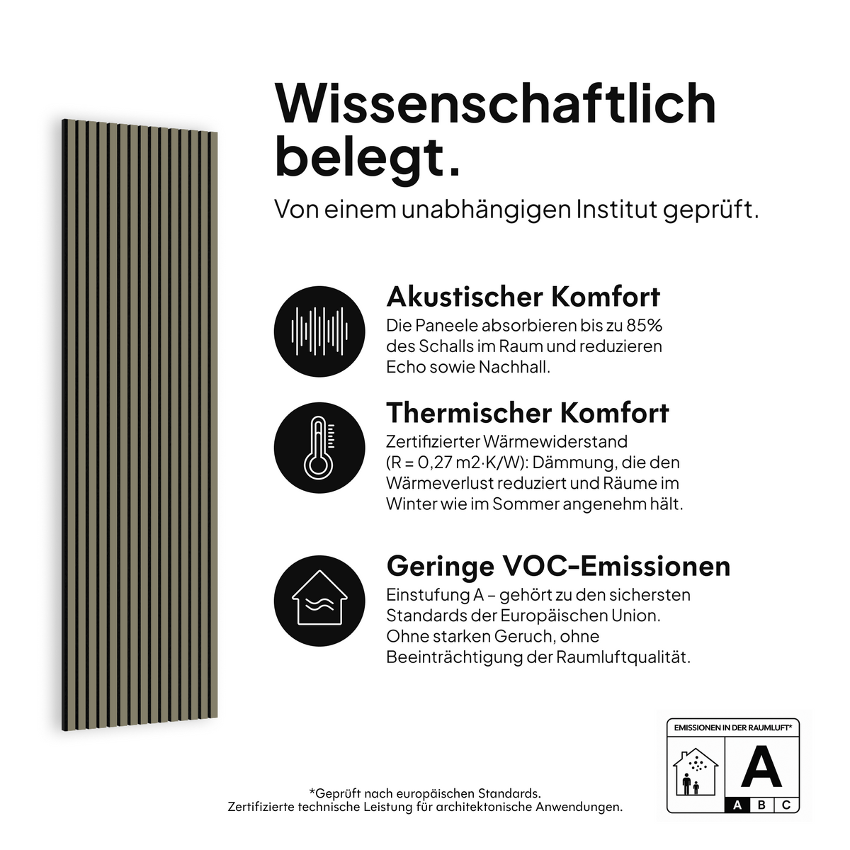 Akustikpaneel Oliv — wissenschaftlich belegt: akustischer Komfort, thermischer Komfort und geringe VOC-Emissionen #lang:de