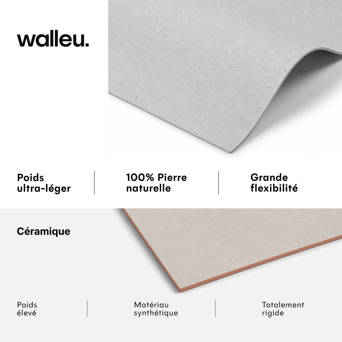 Comparatif : feuille Walleu ultralégère, 100 % pierre naturelle et flexible vs céramique lourde, synthétique et rigide #lang:fr