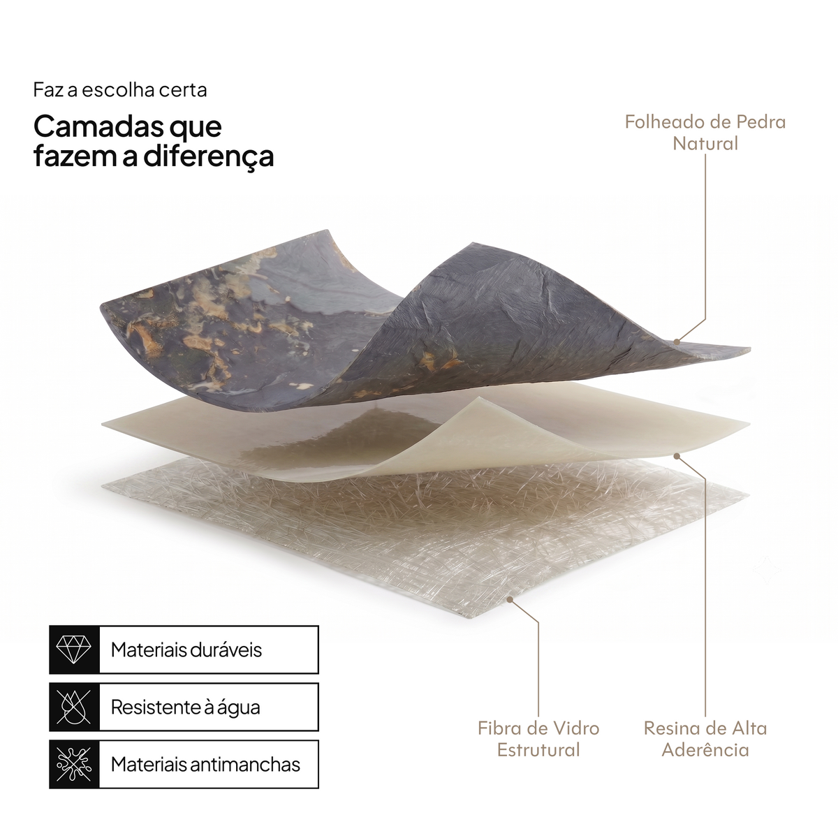Camadas da folha: folheado de pedra natural, resina de alta aderência e fibra de vidro estrutural #lang:pt